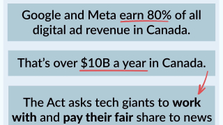 Bill C-18 Has Created a Media Mess